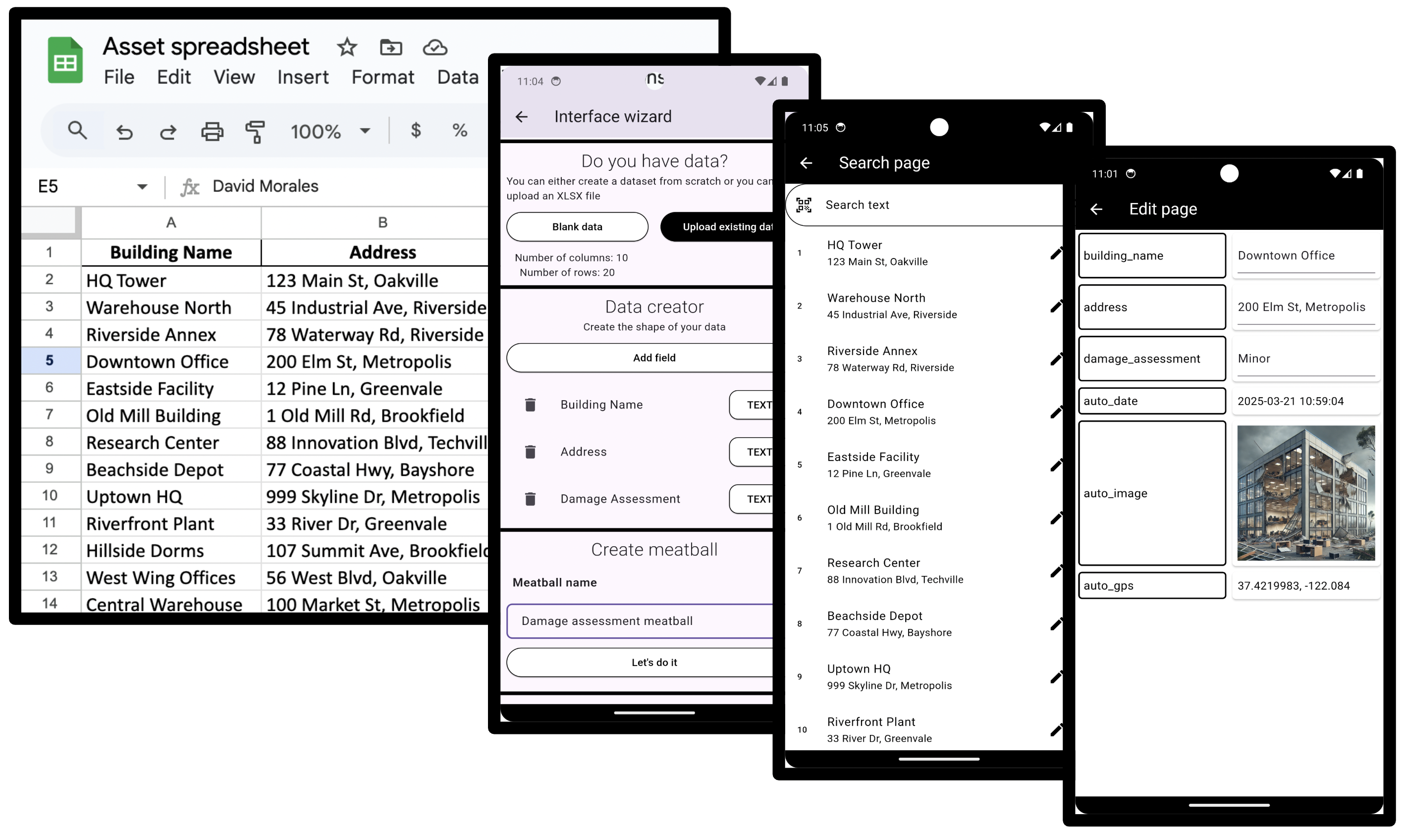 Diagram illustrating how Pasgeti app workflow functions